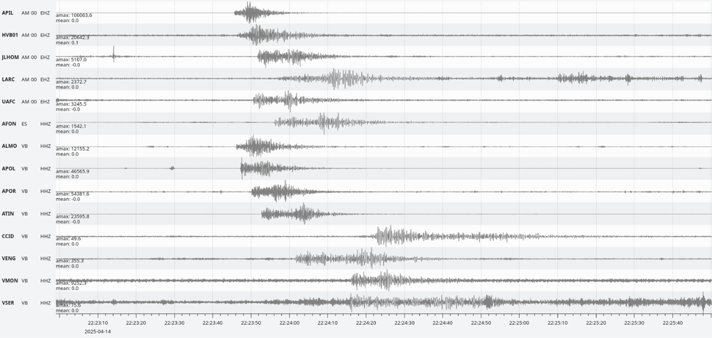 20250416_Registro_Torrevieja