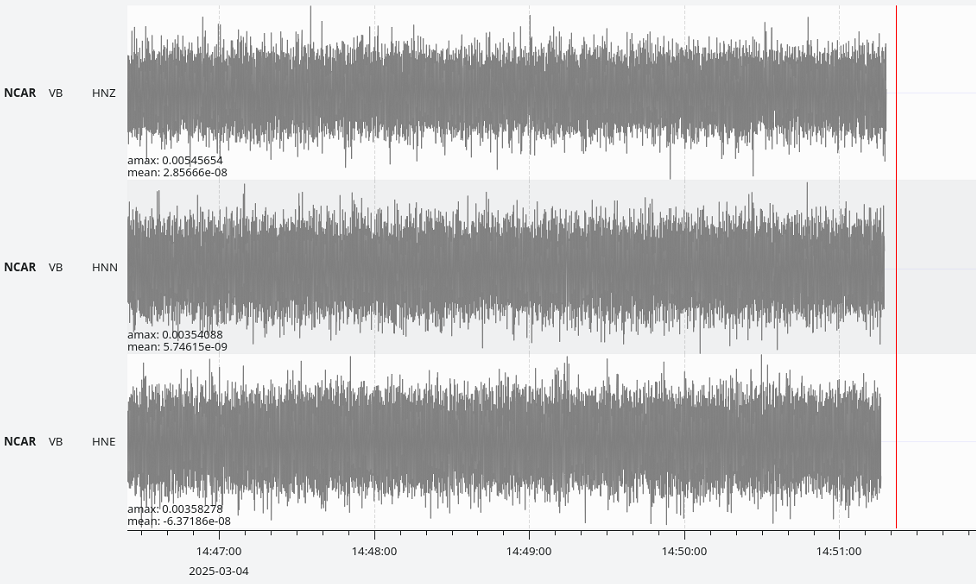 Señales sísmicas en tiempo real