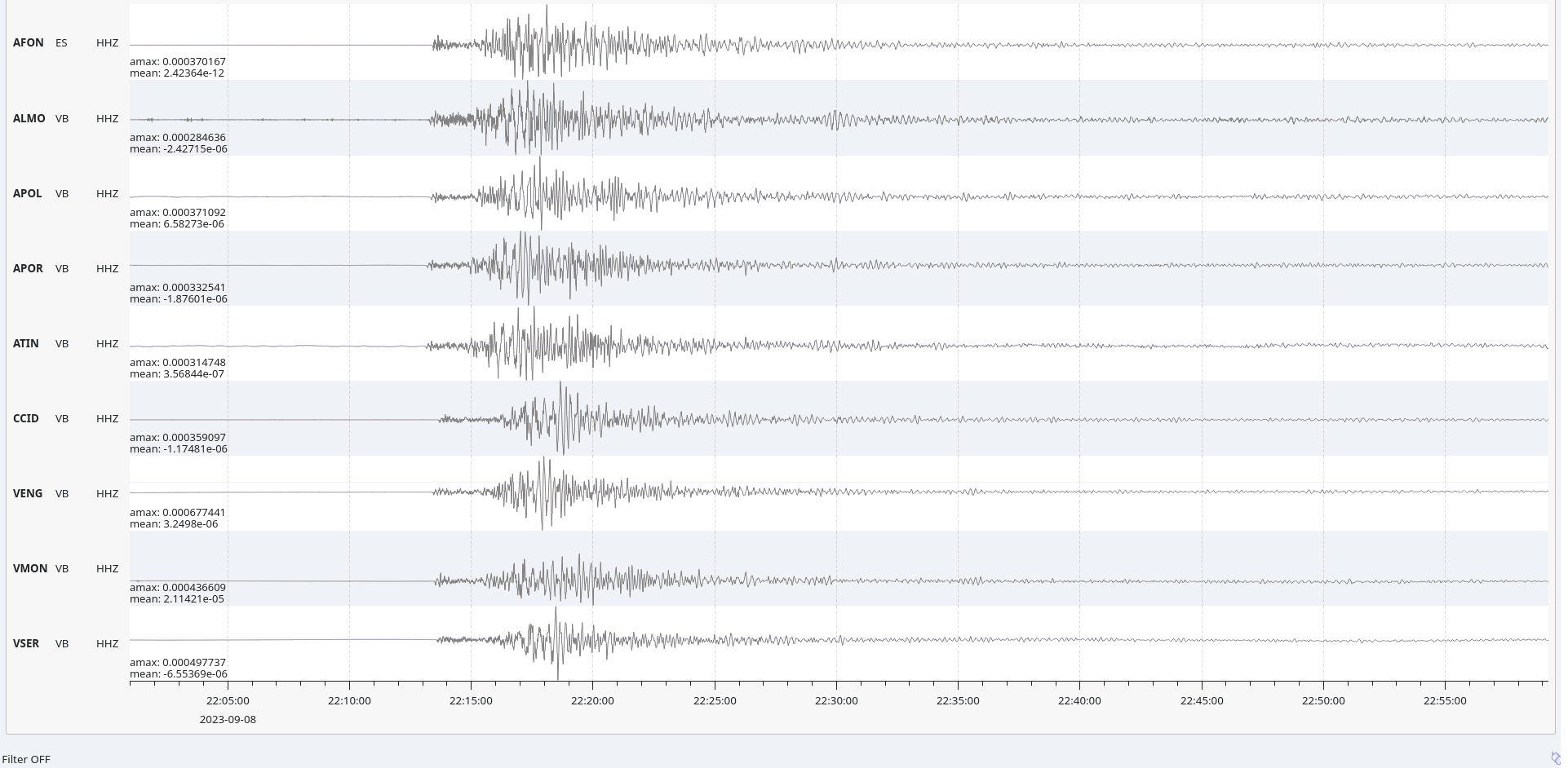 SeñalesRegistradas_Terremoto_vb2023rspqvy
